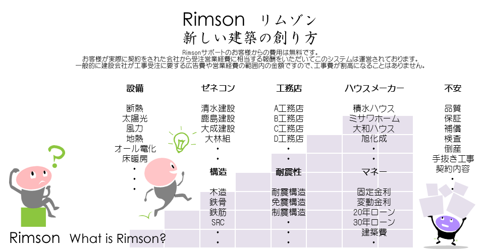what_is_rimson_02_03