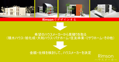 rimson_house_maker_04